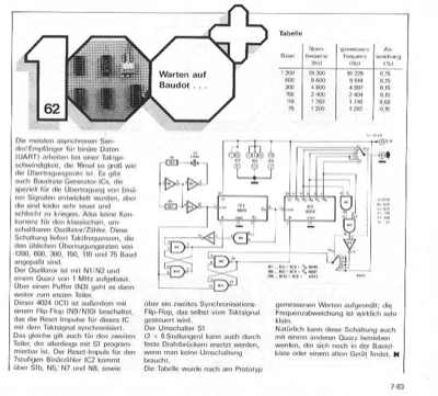 Baudrate-Generator (4024)