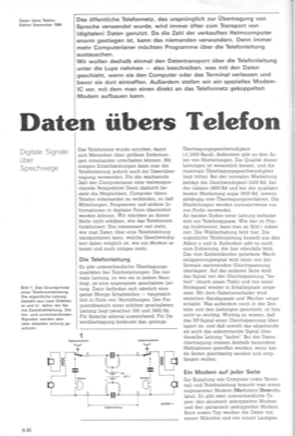 Modem (Erläuterung)