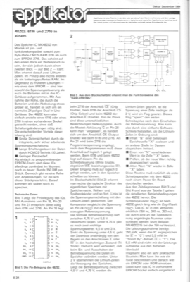 Applikator (48Z02)