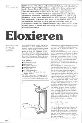 Gehäuse Eloxieren (Elektrolyse Aluminium)