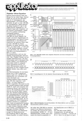 Applikator (Digitaler Oktav-Equalizer)