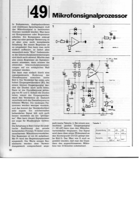 Mikrofon-Signalprozessor (Signalbegrenzung)