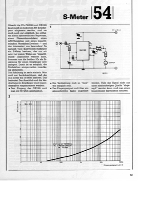 S-Meter (mit CA3189)