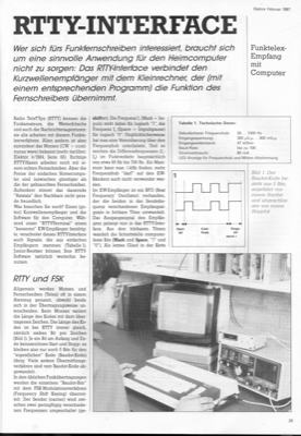 RTTY-Interface (FSK)