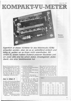 Kompakt-VU-Meter (LED-Aussteuerungsanzeige für Verstärker)