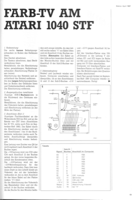 Farbe-TV am Atari 1040 STF