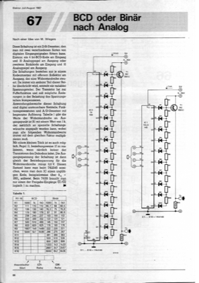 BCD oder Binär nach Analog (74159 mit Widerstandsnetzwerk)