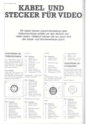 Kabel und Stecker für Video (Steckerbelgung)