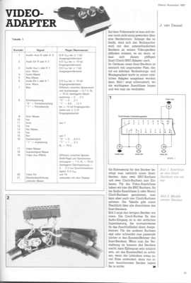 Video-Adapter (Scart/Cinch/BNC - Stecker)