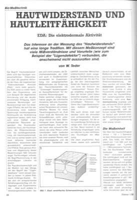 Hautwiderstand und Hautleitfähigkeit (Sensor)