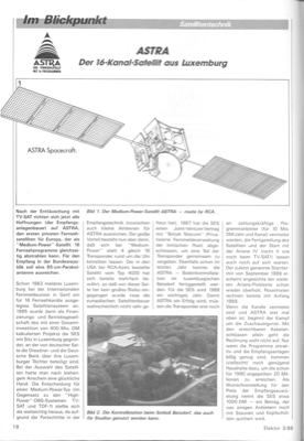 Satellitenempfang (Luxemburger Satellit ASTRA, Allgemeines)