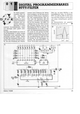 Digital programmierbares RTTY-Filter