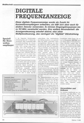 Digitale Frequenzanzeige (bis 90MHz, spez. F. KW )