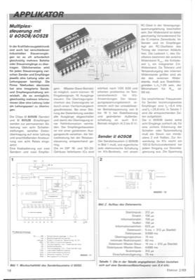 Multiplexsteuerung mit U6050/6052 (KFZ (Applikator))