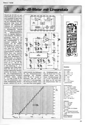 Audio-dB-Meter mit Linearskala (NE 604, Drehspulinstrument)