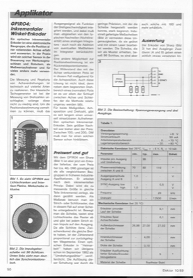 Applikator GP1R04 (Incremental Winkel Encoder)