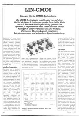 LIN-CMOS (Bauelemente Grundlagen)