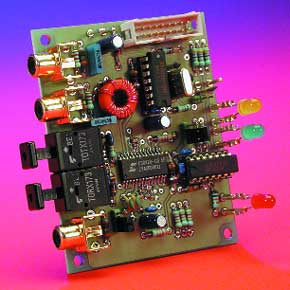 96-kHz-Upsampling-Converter