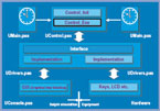 Delphi für Elektroniker (9)