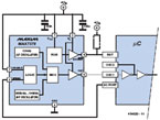 Dual-Oszillator für µC