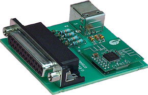 2,4-GHz-Spektrum-Analyser