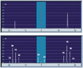 SDR-Soundkarten-Tester