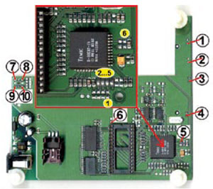 Router + Funk-Klingel = Alarmanlage!