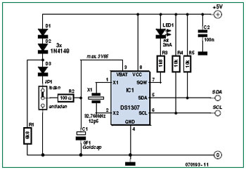 Power Supplies