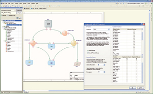 FPGAs programmieren – in C