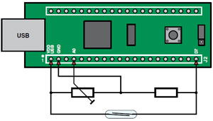 ECIO40 und USB