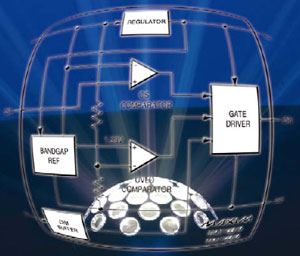 LED-Treiber-Simulation