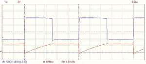 Multivibrator mit TL431