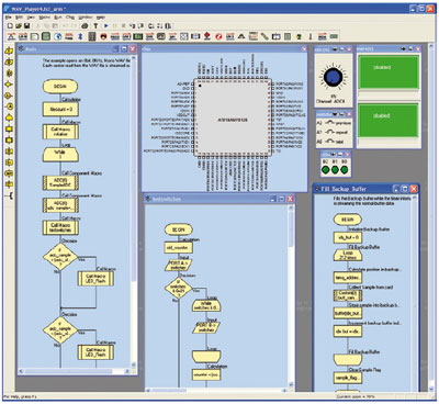 Flowcode & 32 bit