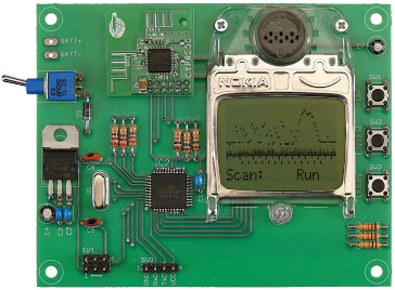 2,4-GHz-Scanner