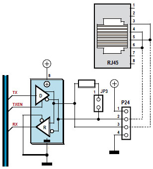 Adapter-Modding