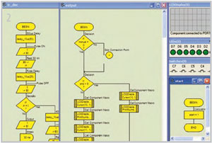 IR-RC5-Decoder mit E-blocks