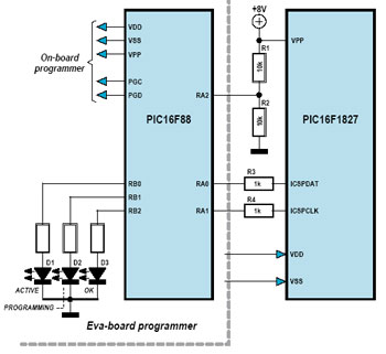 PIC-Programmer für Notfälle