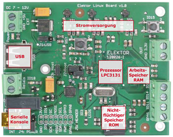 Embedded Linux leicht gemacht (2)