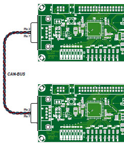 CAN mit Bascom-AVR