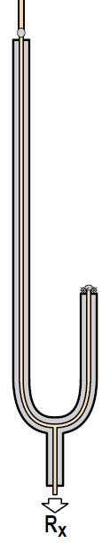 Antenne für Flugfunk-Band