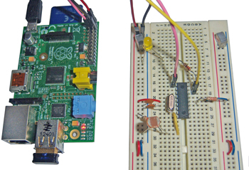 I2C-Device für Raspberry Pi