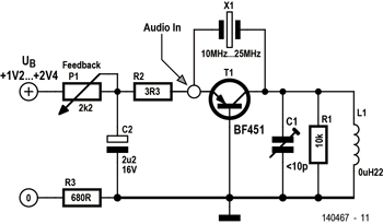 FM-Synchro-Sender