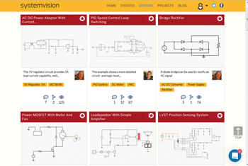 Simulieren mit SystemVision