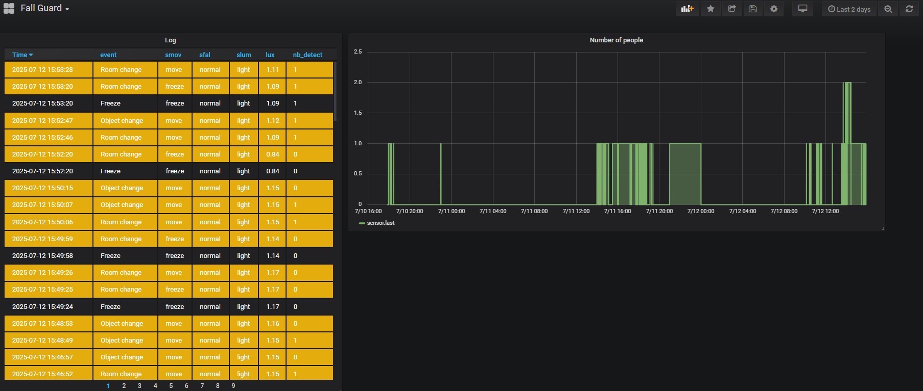 grafana-a-v3.jpg