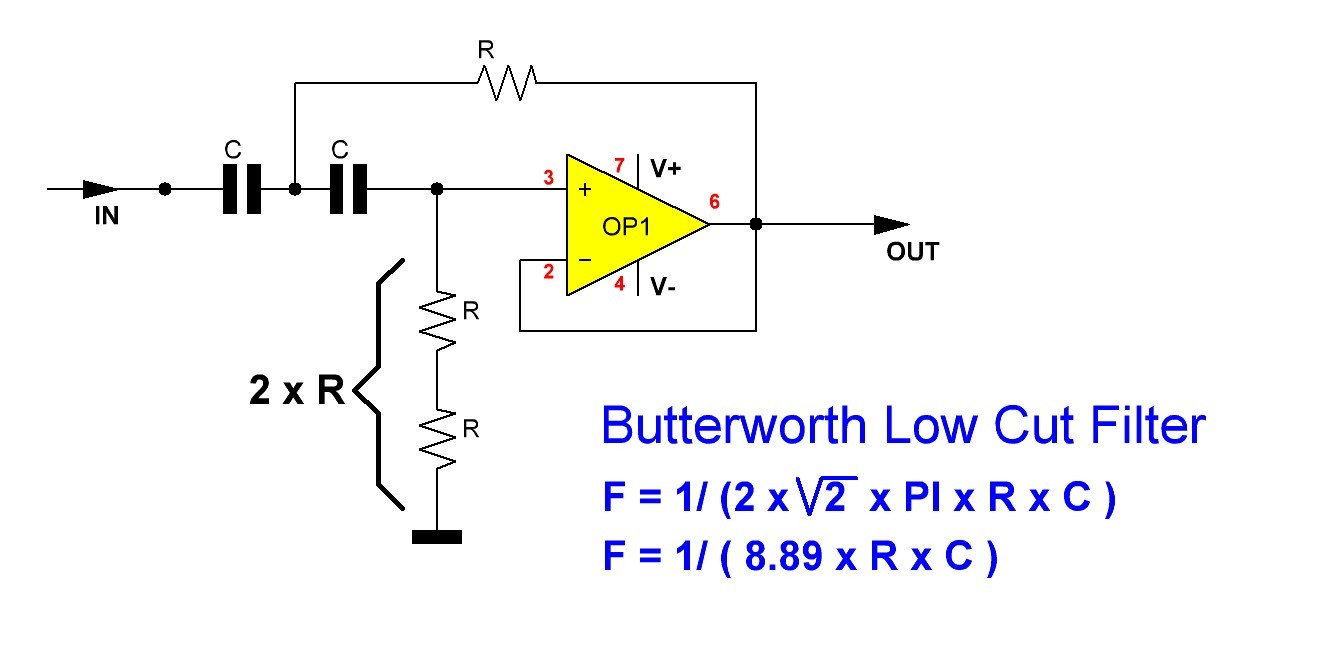 low-cut-base.JPG